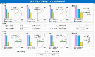 关于电气安全的误区