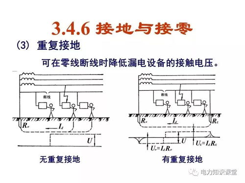 史上最全的电气安全知识培训