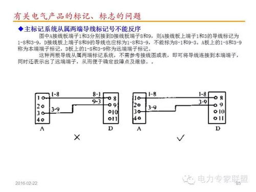 中华电气网 电气设计有七大禁忌,电气人必知