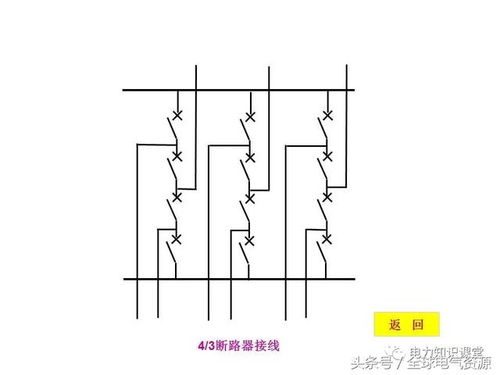 电气主接线基础知识,值得收藏