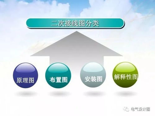 电气二次图识图的基础知识详解,纯干货 识货的人都收藏了