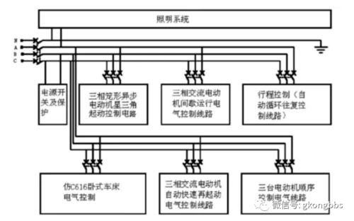 搞电气,你还看不懂电气图