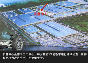 7月底上市 近期最帅的全新suv原来是这么造出来的...