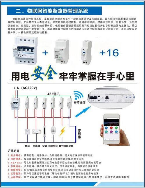 湖南长沙智慧用电 电气火灾监控推广应用 鑫轩科技派森乐