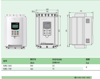 【正泰NJR2-18.5ZX 在线软启动器18.5KW AC380V 36A】价格,厂家,图片,起动器,浙江索高电气科技-