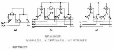 电气工程师常用接线图与原理图大集合,收藏吧