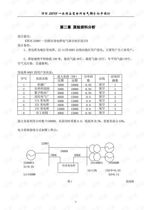 浑河220kv一次降压变电所电气部分初步设计.pdf