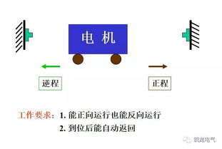 电气工程师必须知道的电气二次控制回路基本知识