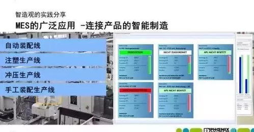 企业案例丨德国老牌电气企业菲尼克斯智能工厂落地之道