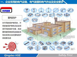 企业常用的电气设备 电气装置及电气作业安全要求
